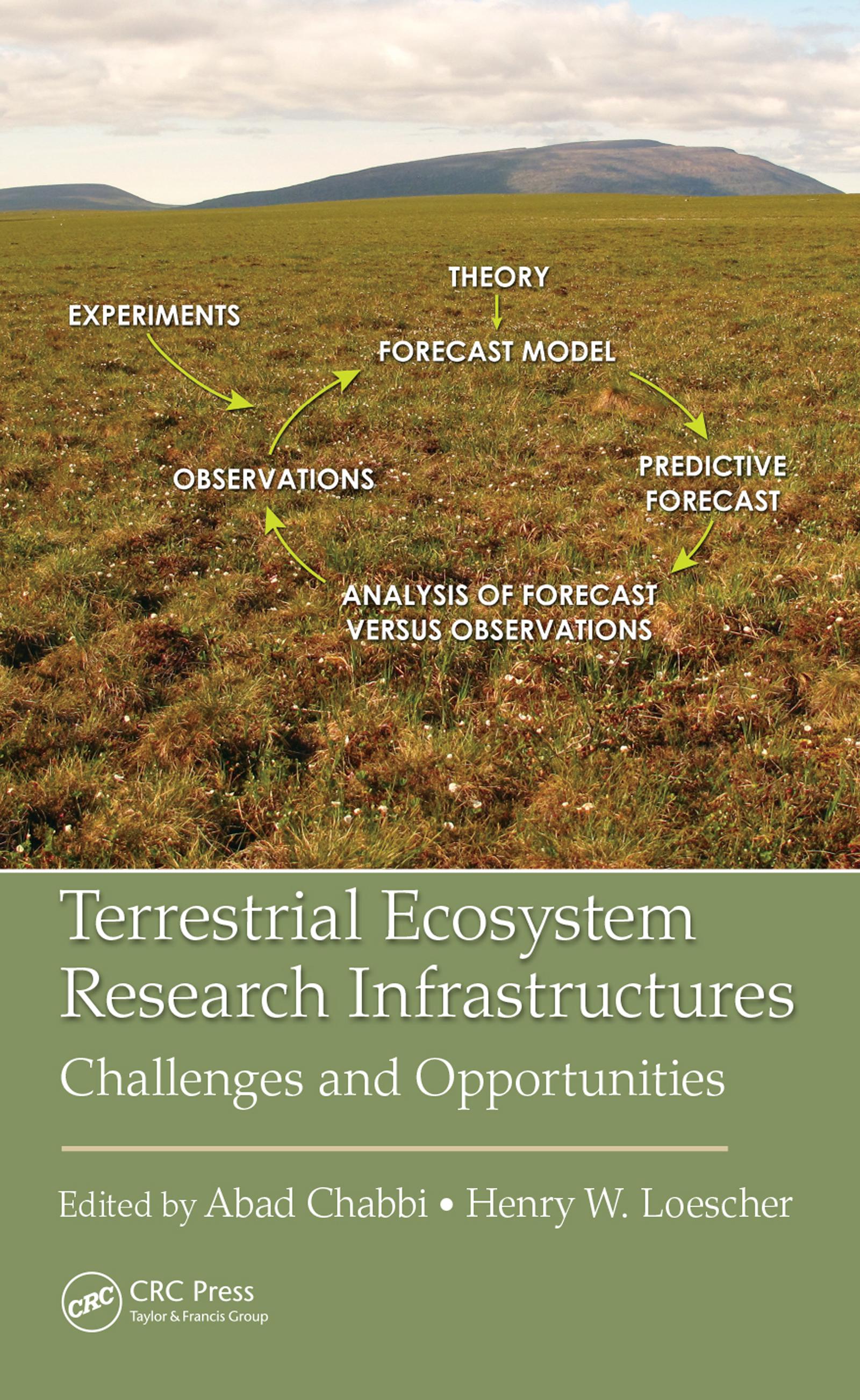 Terrestrial Ecosystem Research Infrastructures