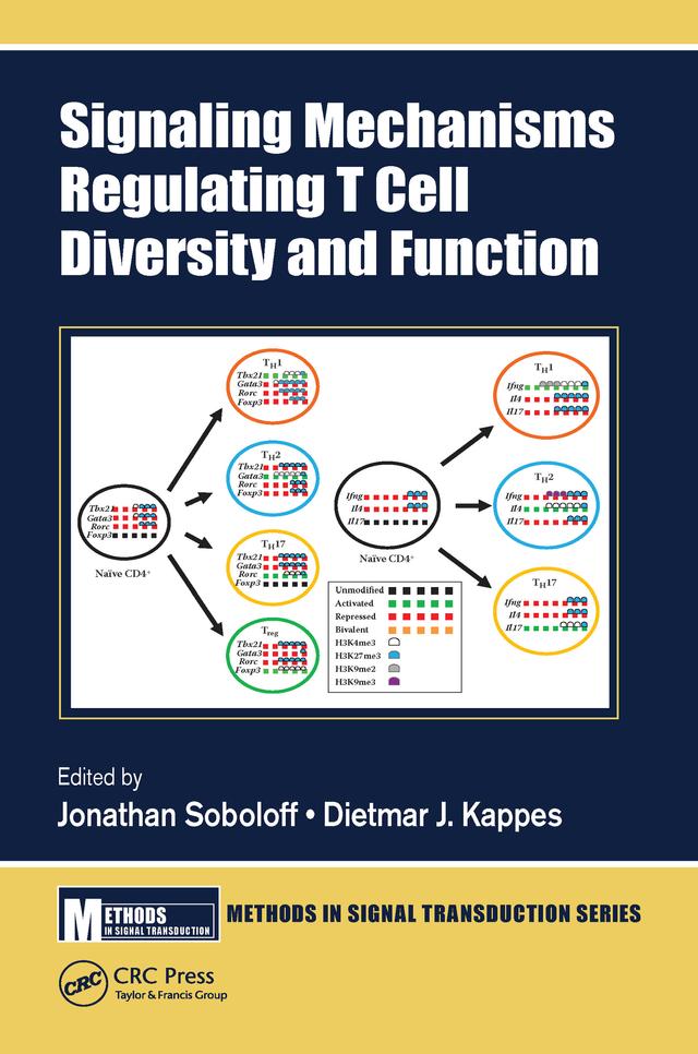 Signaling Mechanisms Regulating T Cell Diversity and Function by Dietmar J. Kappes, Jonathan Soboloff