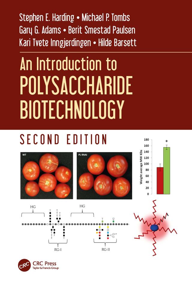 An Introduction to Polysaccharide Biotechnology by Berit Smestad Paulsen, Gary G. Adams, Hilde Barsett, Kari Tvete Inngjerdingen, Michael P. Tombs, Stephen E. Harding