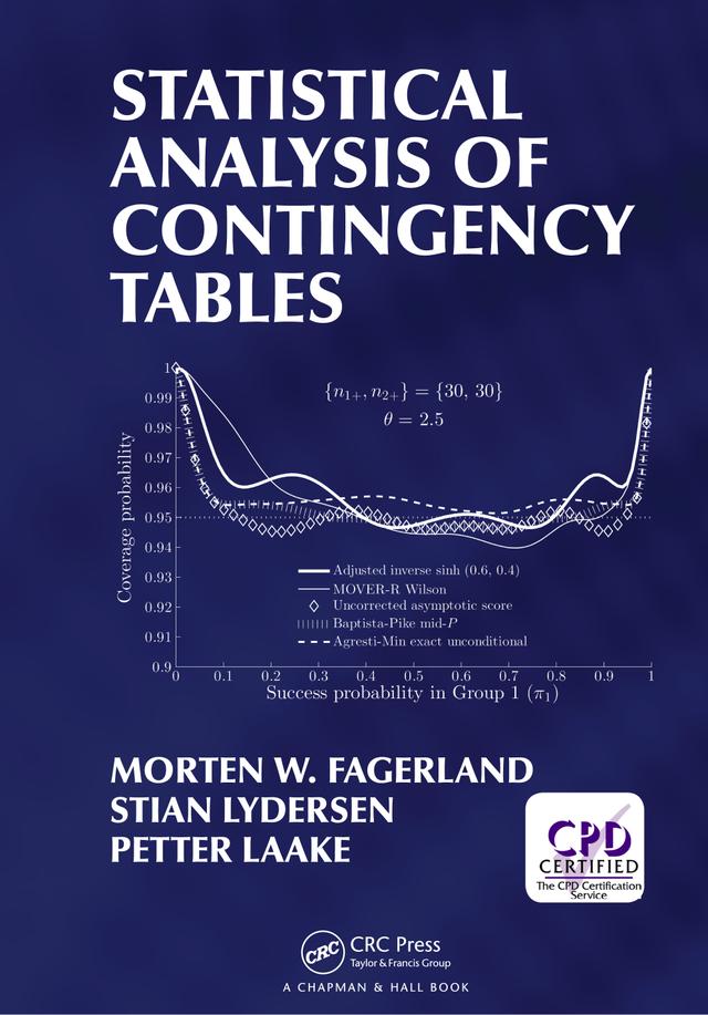 Statistical Analysis of Contingency Tables by Morten Fagerland, Petter Laake, Stian Lydersen