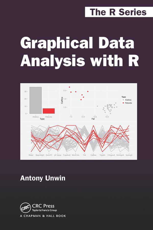 Graphical Data Analysis with R by Antony Unwin