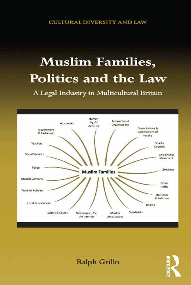 Muslim Families, Politics and the Law by Ralph Grillo
