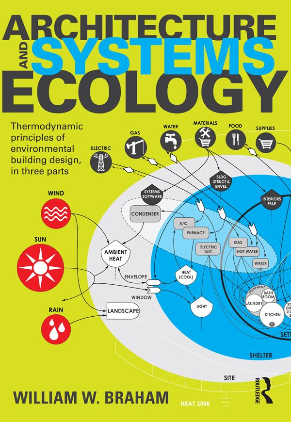 Architecture and Systems Ecology by William W. Braham