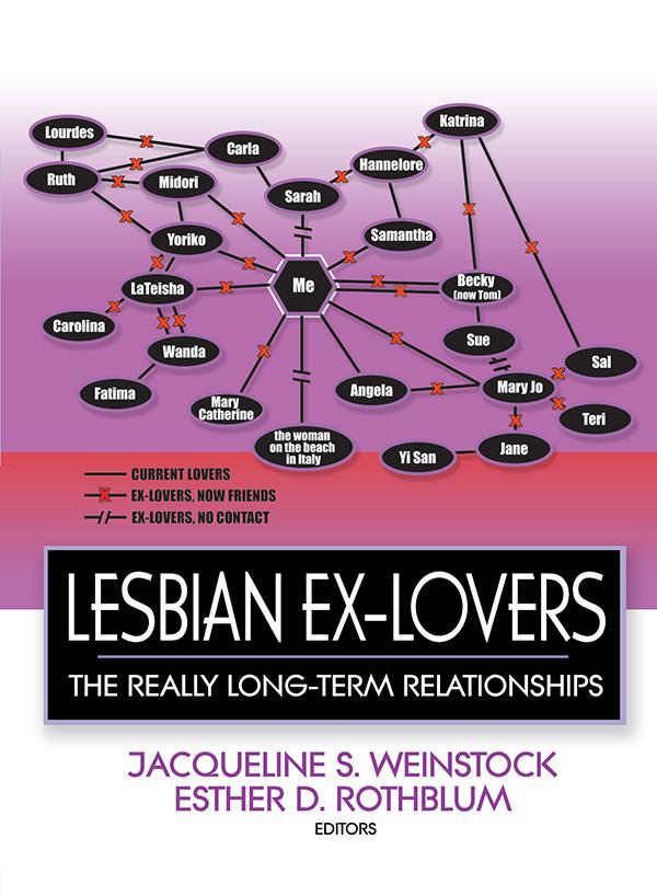 Lesbian Ex-Lovers by Esther D Rothblum, Jacqueline Weinstock