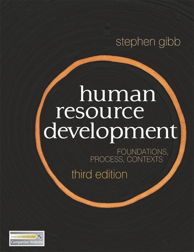 Human Resource Development by Stephen Gibb