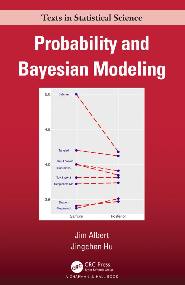Probability and Bayesian Modeling by Jim Albert, Jingchen Hu