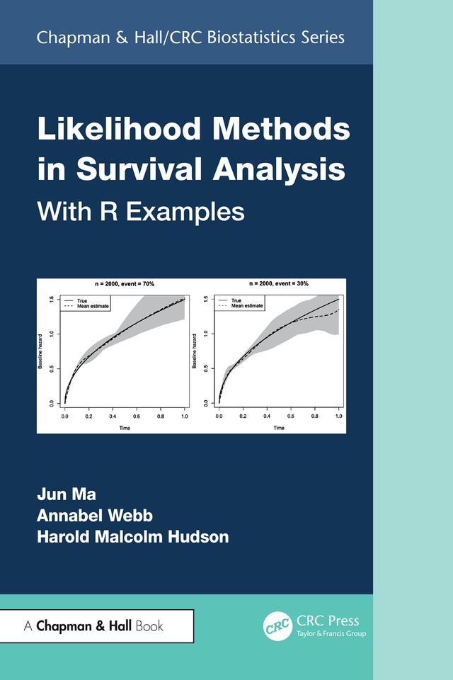 Likelihood Methods in Survival Analysis by Annabel Webb, Harold Malcolm Hudson, Jun Ma