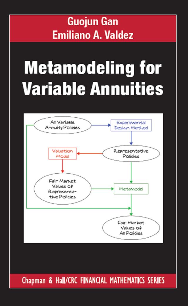 Metamodeling for Variable Annuities by Emiliano A. Valdez, Guojun Gan