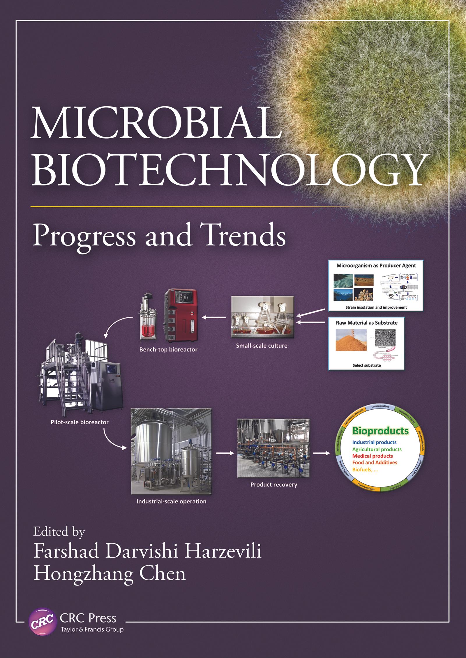 Microbial Biotechnology