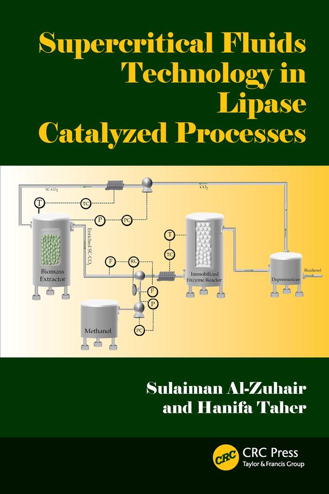 Supercritical Fluids Technology in Lipase Catalyzed Processes by Hanifa Taher, Sulaiman Al-Zuhair