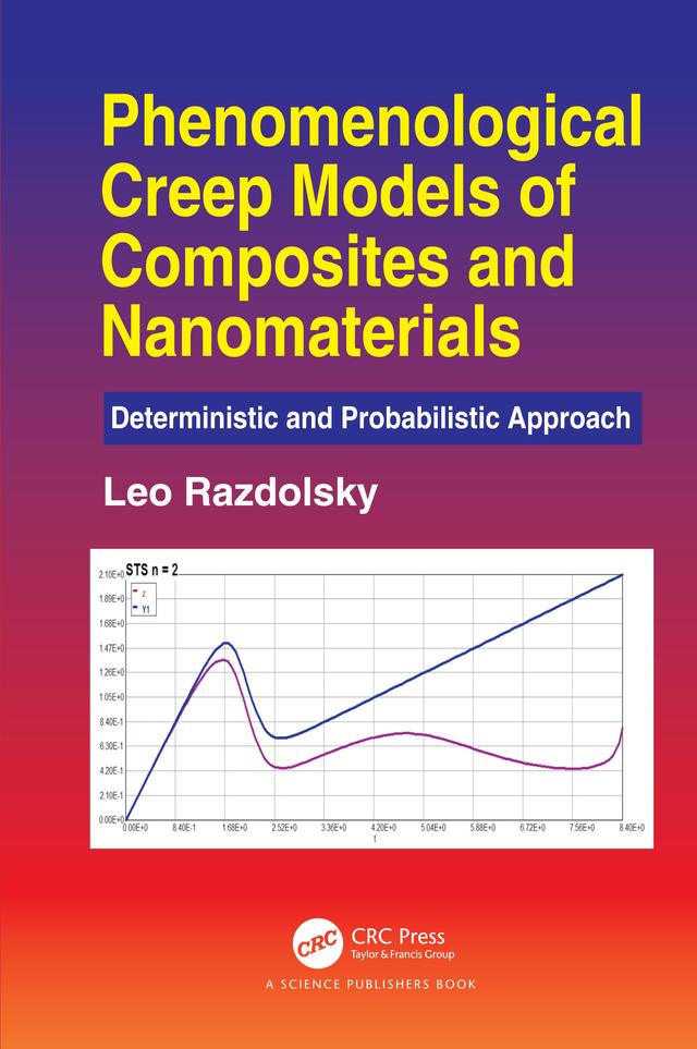 Phenomenological Creep Models of Composites and Nanomaterials by Leo Razdolsky