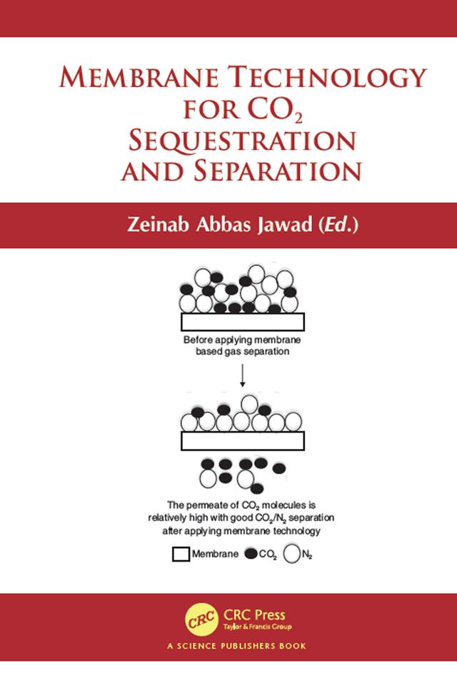 Membrane Technology for CO2 Sequestration by Zeinab Abbas Jawad