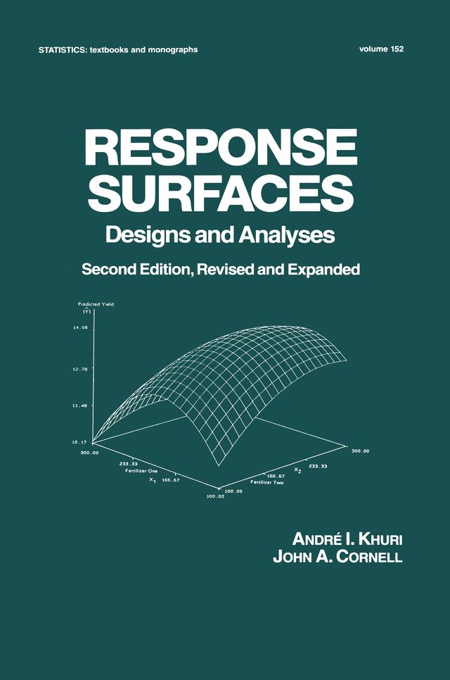 Response Surfaces: Designs and Analyses by Andre I. Khuri, John A. Cornell