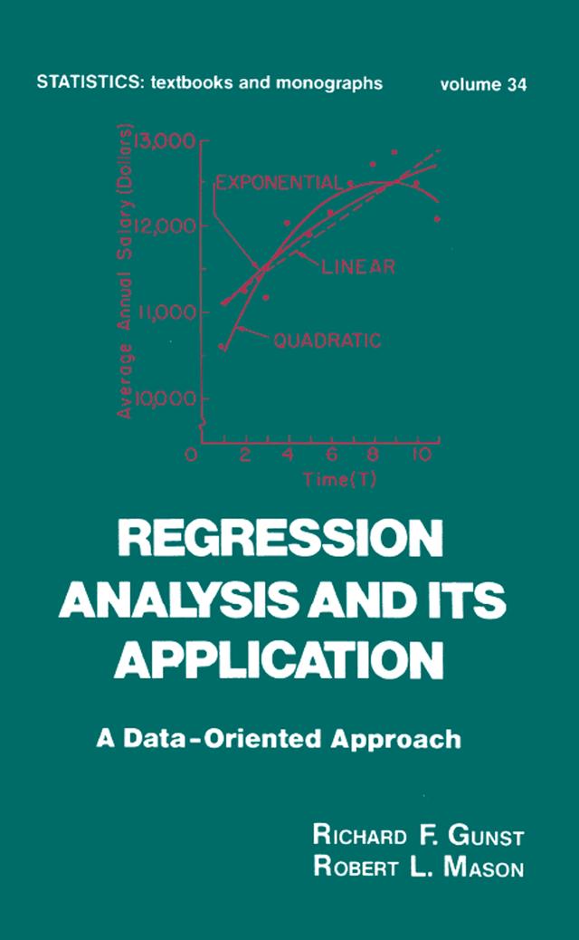 Regression Analysis and its Application by Richard F. Gunst, Robert L. Mason