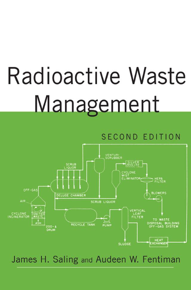 Radioactive Waste Management by James Saling