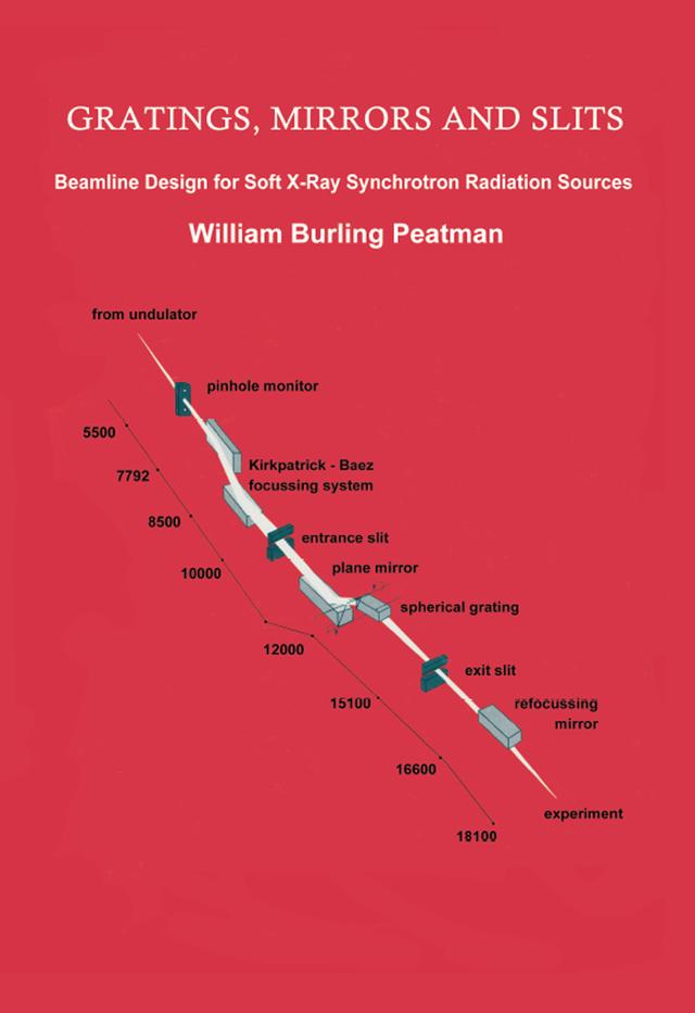 Gratings, Mirrors and Slits by WB Peatman