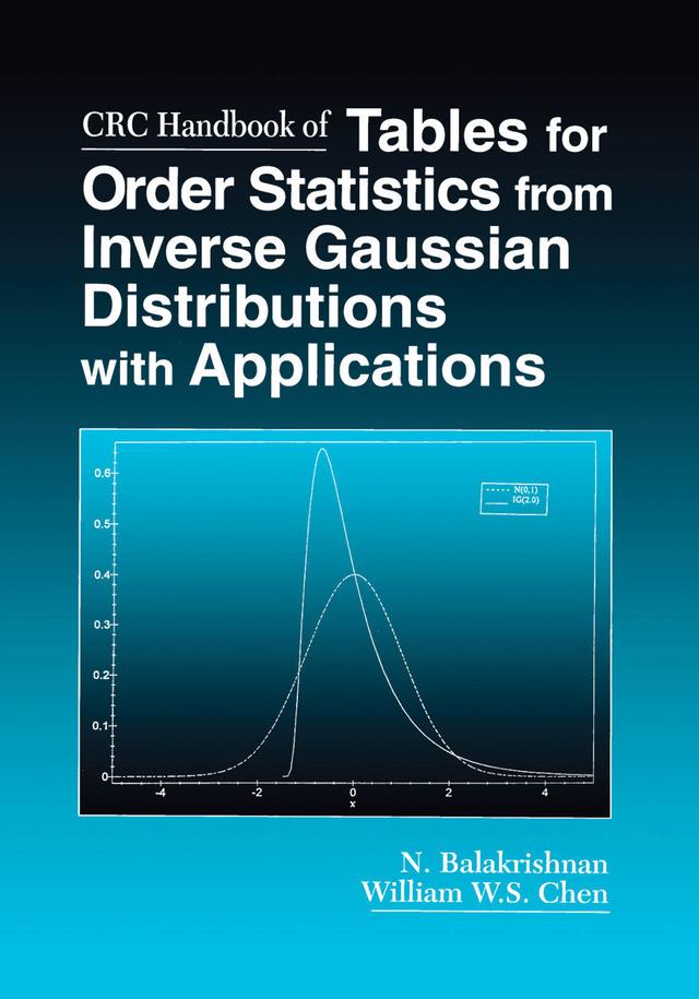 CRC Handbook of Tables for Order Statistics from Inverse Gaussian Distributions with Applications by N. Balakrishnan, William Chen