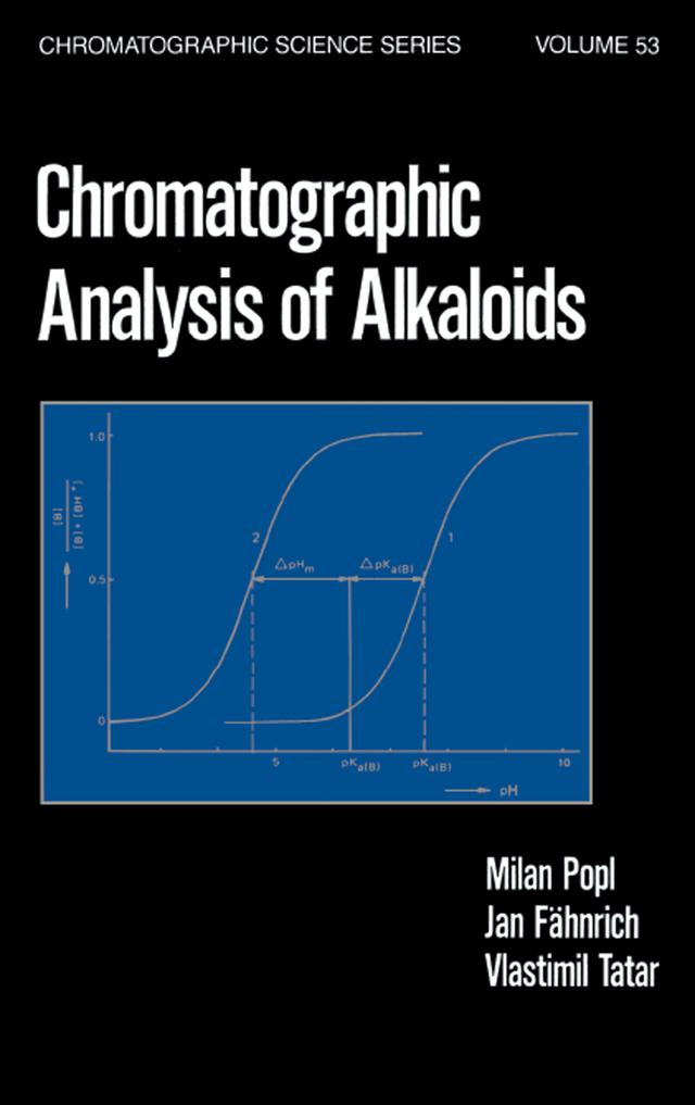 Chromatographic Analysis of Alkaloids by Popl