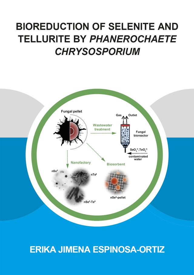 Bioreduction of Selenite and Tellurite by Phanerochaete Chrysosporium by Erika Jimena Espinosa-Ortiz