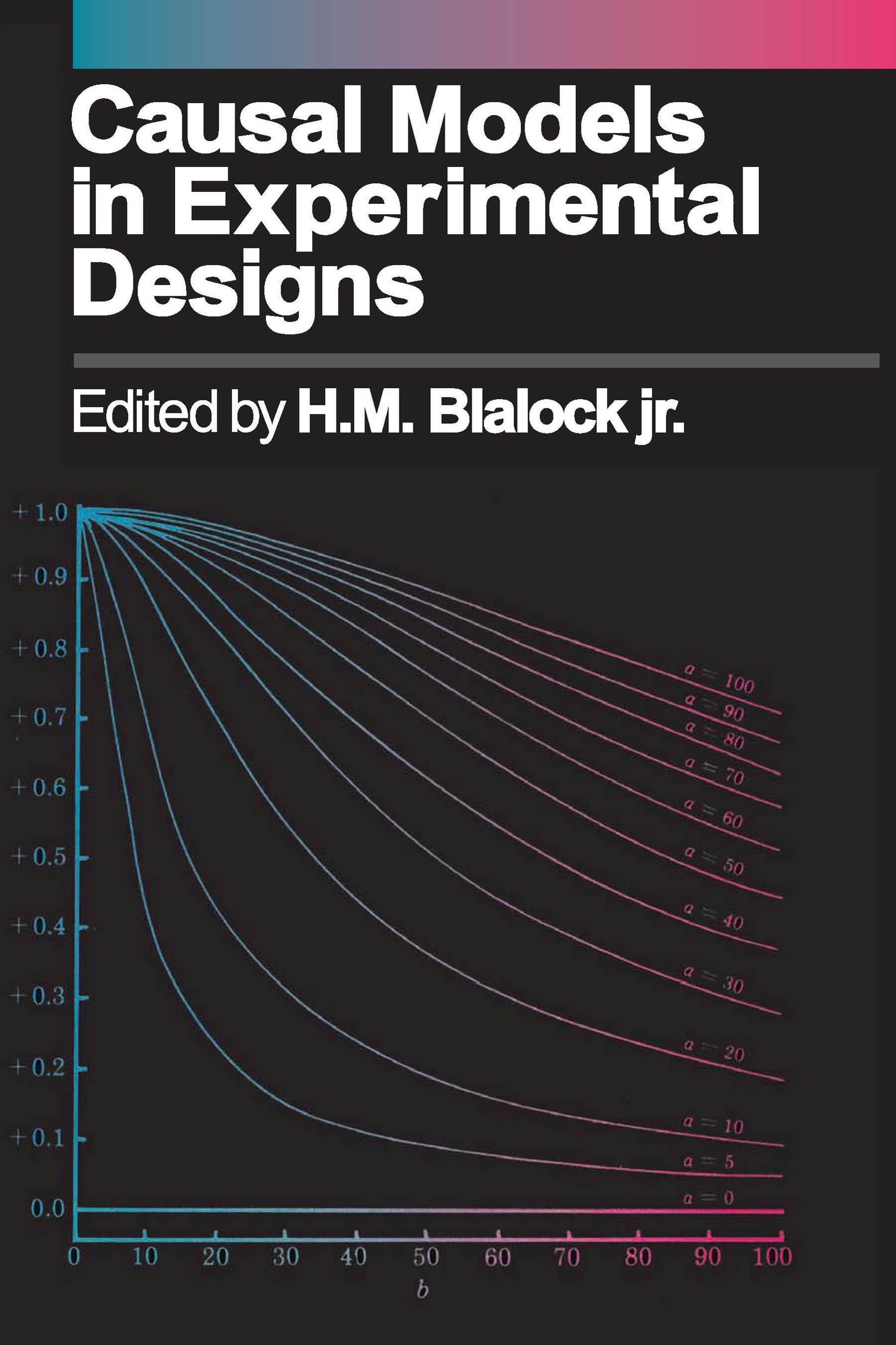 Causal Models in Experimental Designs