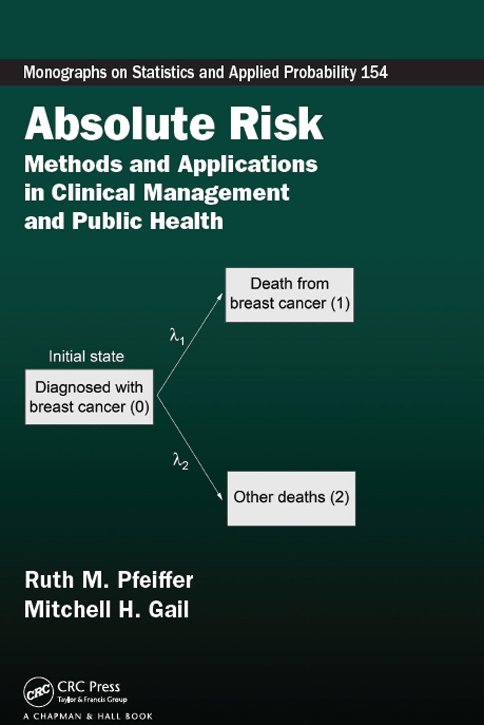 Absolute Risk