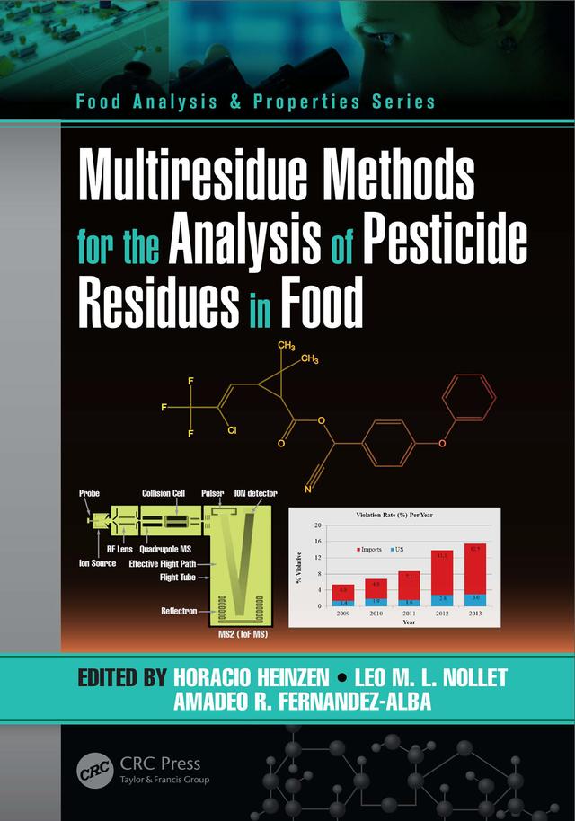 Multiresidue Methods for the Analysis of Pesticide Residues in Food by Amadeo R. Fernandez-Alba, Horacio Heinzen, Leo M.L. Nollet