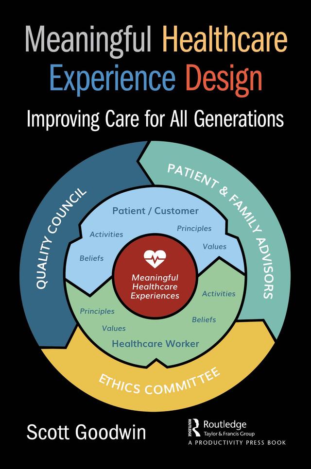 Meaningful Healthcare Experience Design by Scott Goodwin