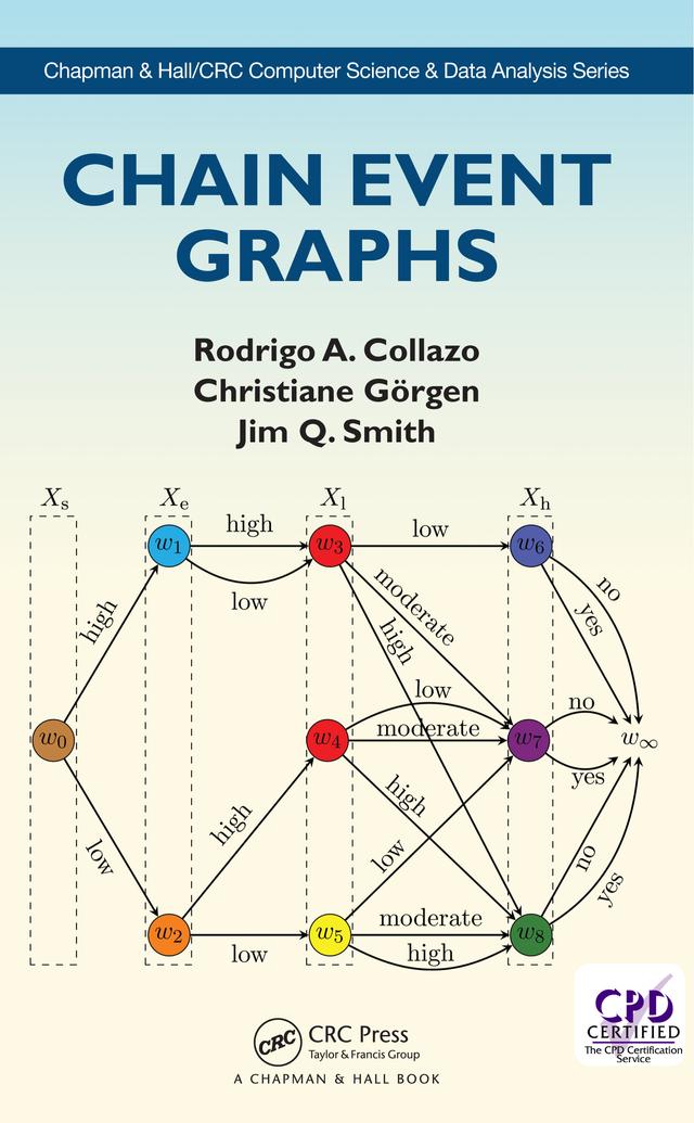 Chain Event Graphs by Christiane Goergen, Jim Q. Smith, Rodrigo A. Collazo