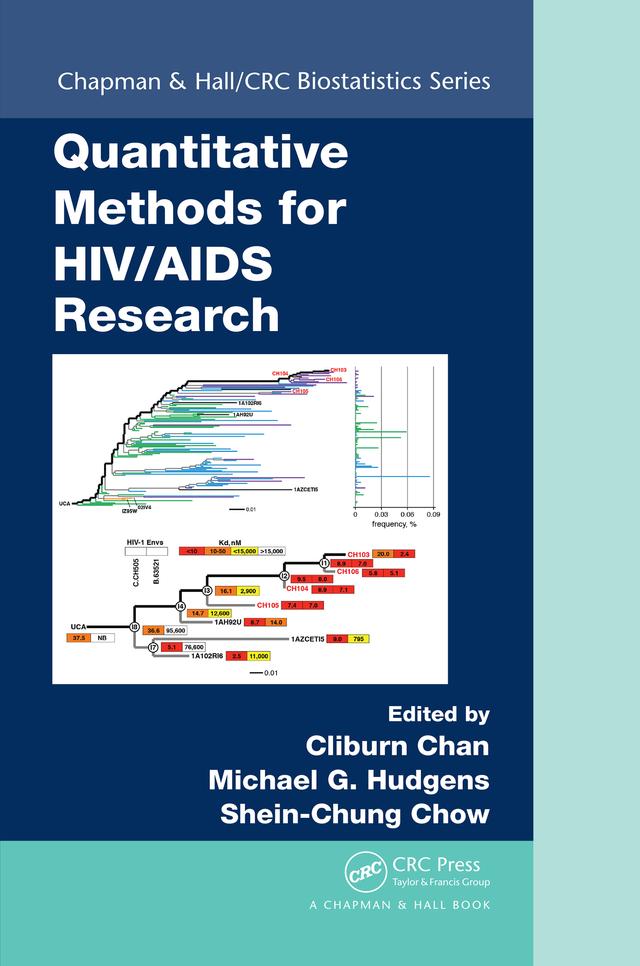 Quantitative Methods for HIV/AIDS Research by Cliburn Chan, Michael G. Hudgens, Shein-Chung Chow