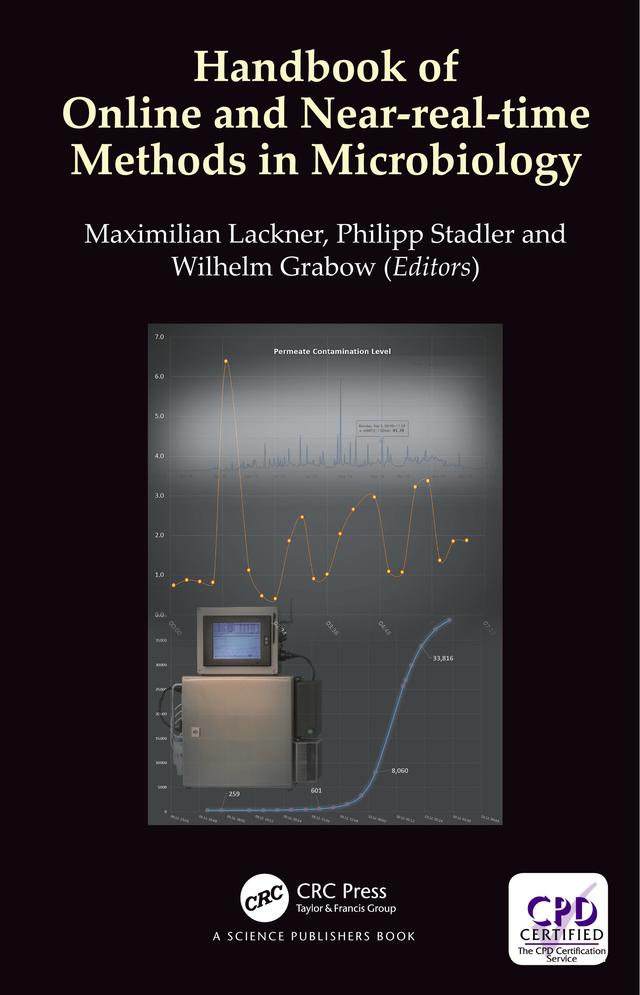 Handbook of Online and Near-real-time Methods in Microbiology by Maximilian Lackner, Philipp Stadler, Wihelm Grabow