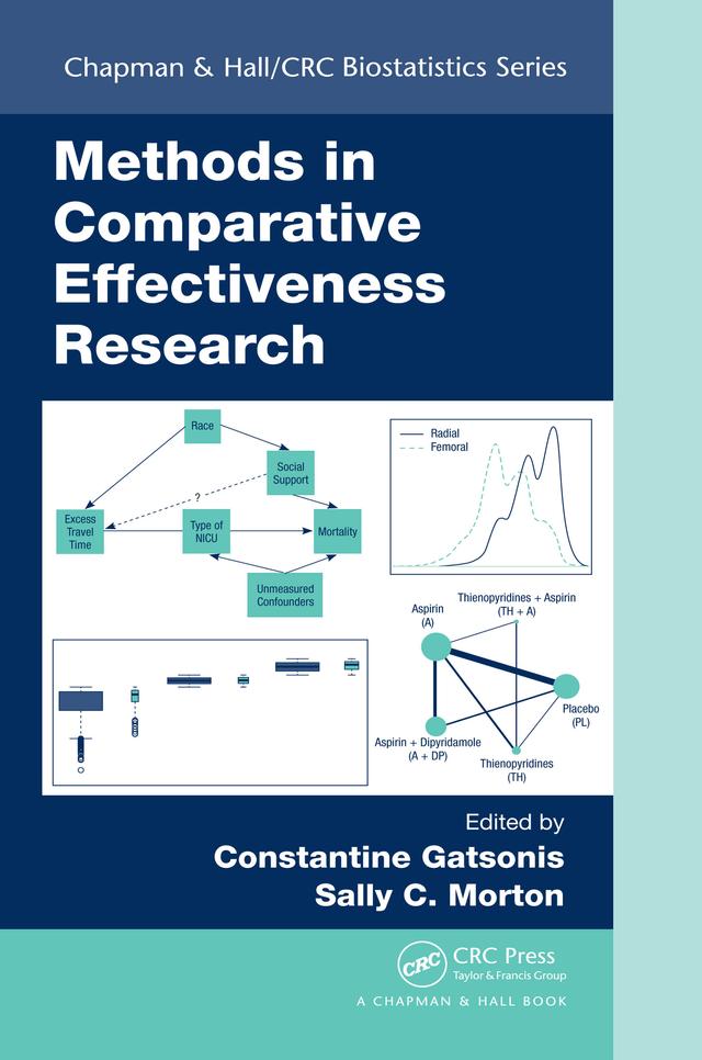 Methods in Comparative Effectiveness Research by Constantine Gatsonis, Sally C. Morton