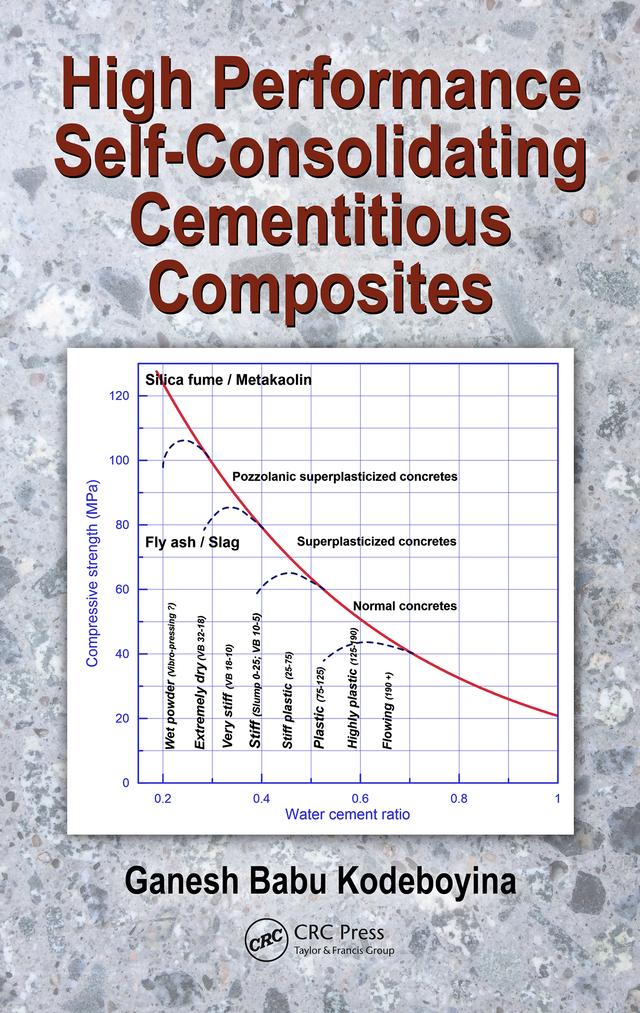 High Performance Self-Consolidating Cementitious Composites by Ganesh Babu Kodeboyina