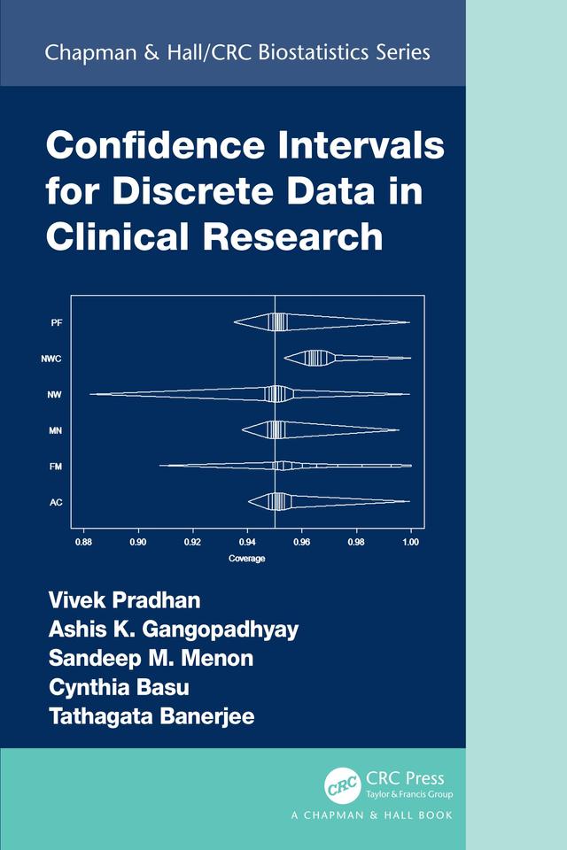 Confidence Intervals for Discrete Data in Clinical Research by Ashis Gangopadhyay, Cynthia Basu, Sandeep M. Menon, Tathagata Banerjee, Vivek Pradhan