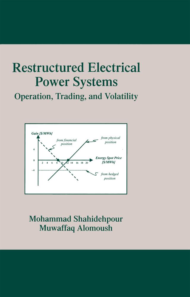 Restructured Electrical Power Systems by M. Alomoush, Mohammad Shahidehpour