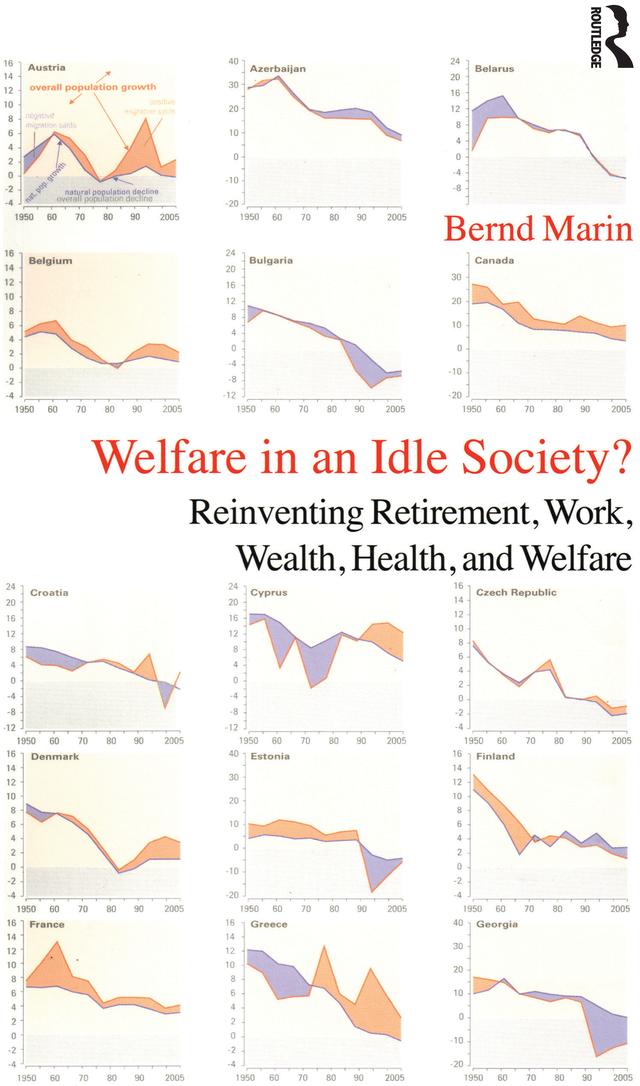 Welfare in an Idle Society? by Bernd Marin