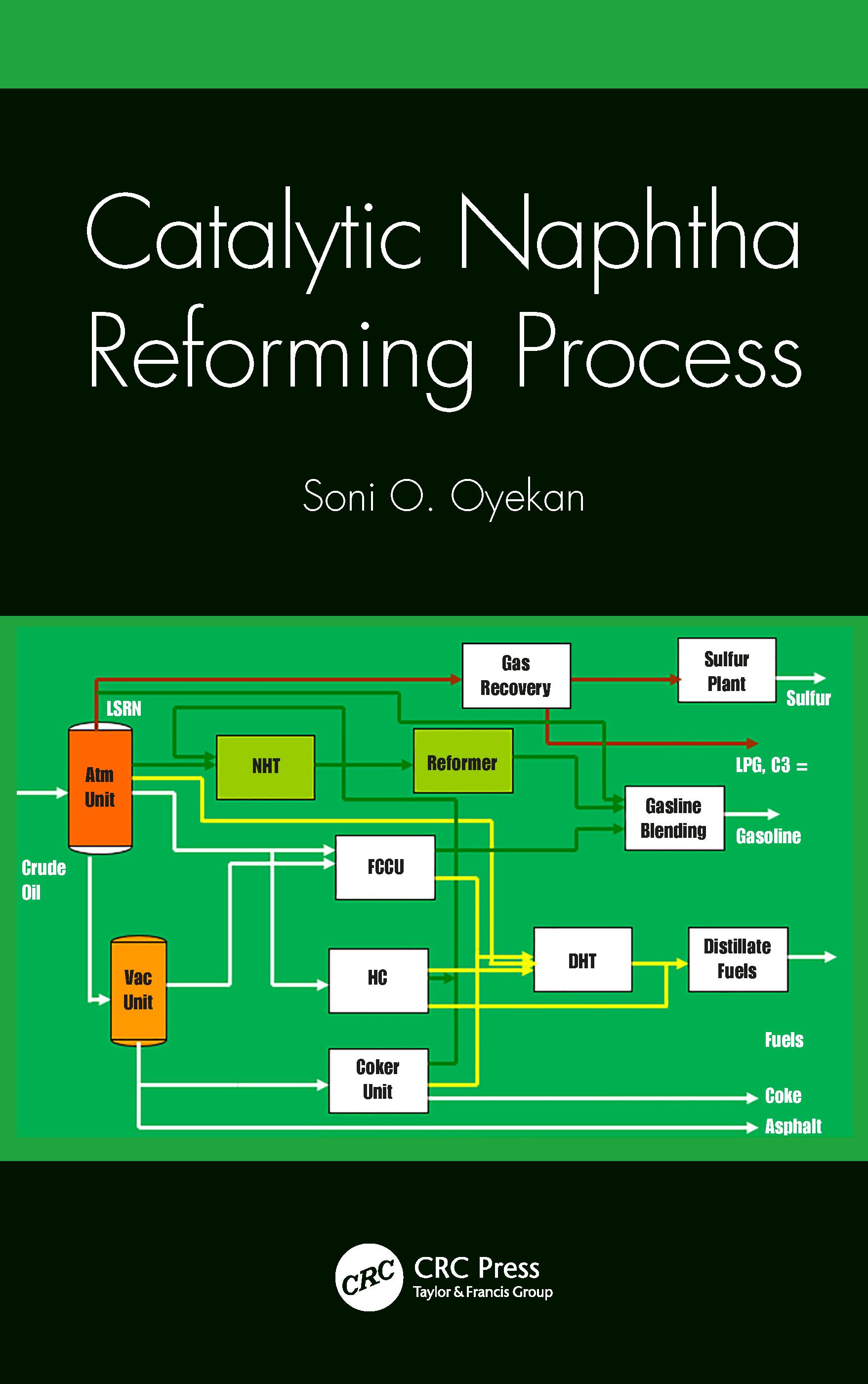 Catalytic Naphtha Reforming Process