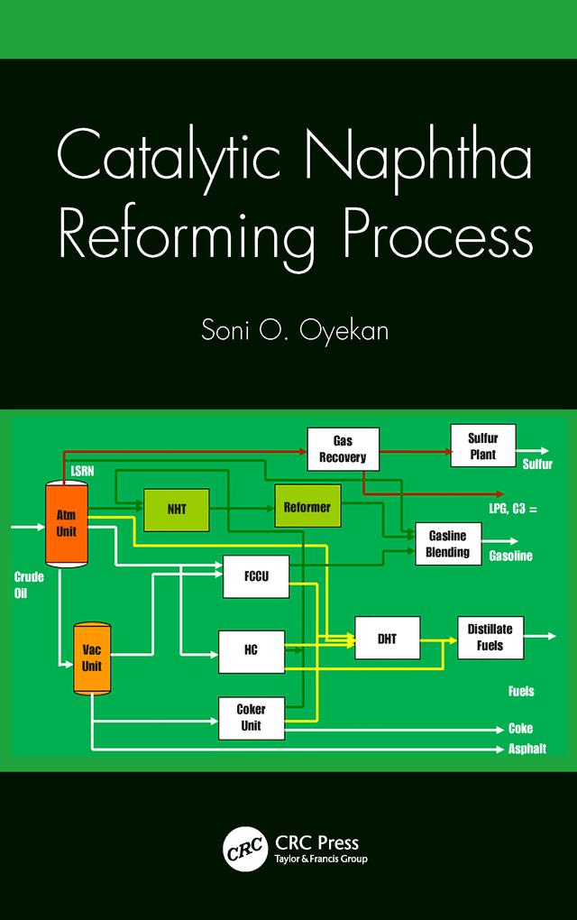 Catalytic Naphtha Reforming Process by Soni Oyekan