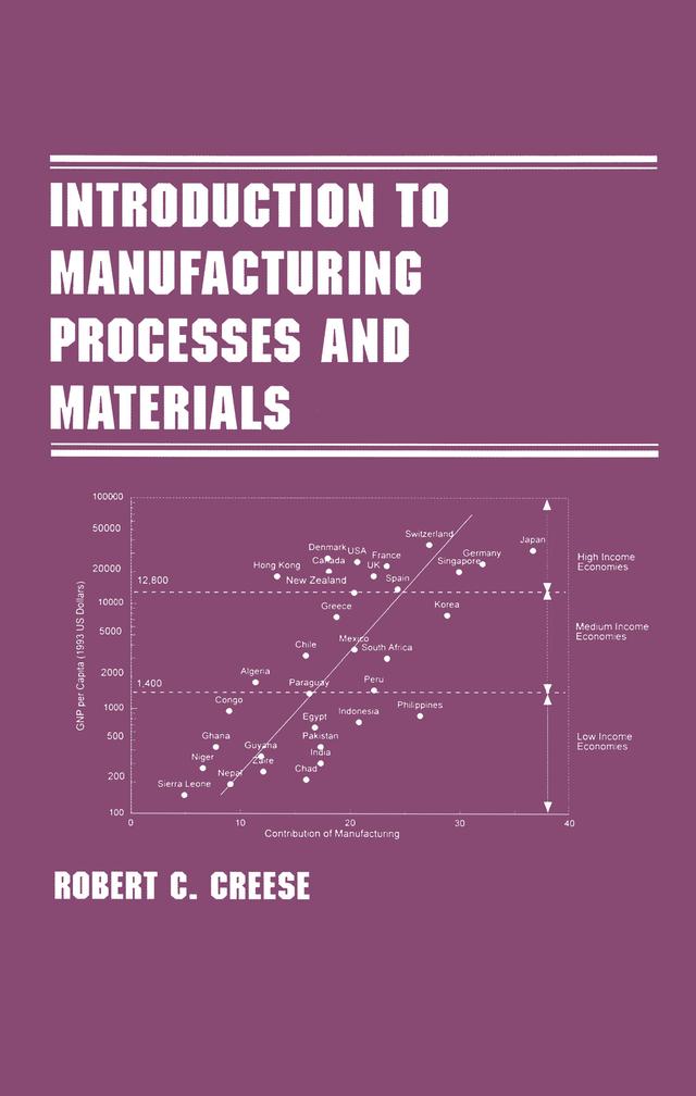 Introduction to Manufacturing Processes and Materials by Robert Creese