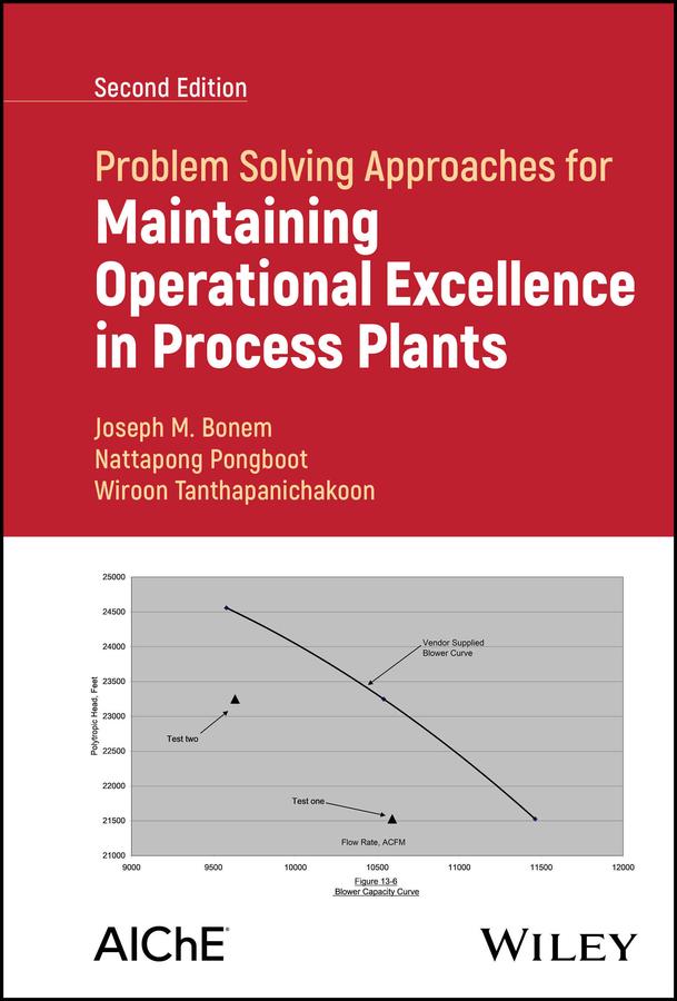 Problem Solving Approaches for Maintaining Operational Excellence in Process Plants by Joseph M. Bonem, Nattapong Pongboot, Wiroon Tanthapanichakoon