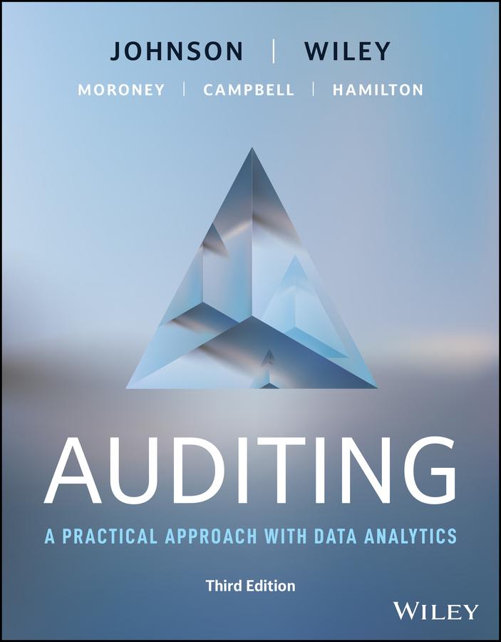 Auditing