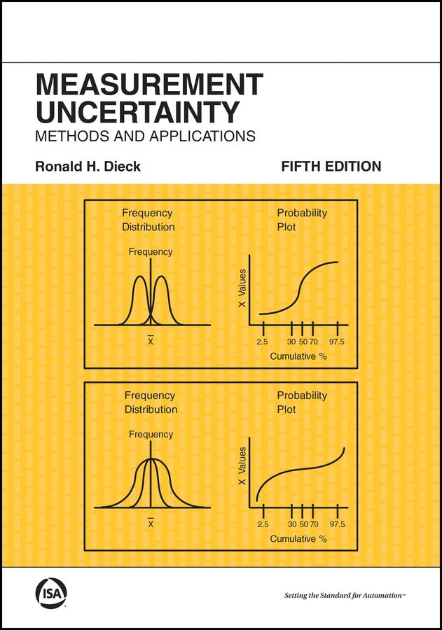 Measurement Uncertainty