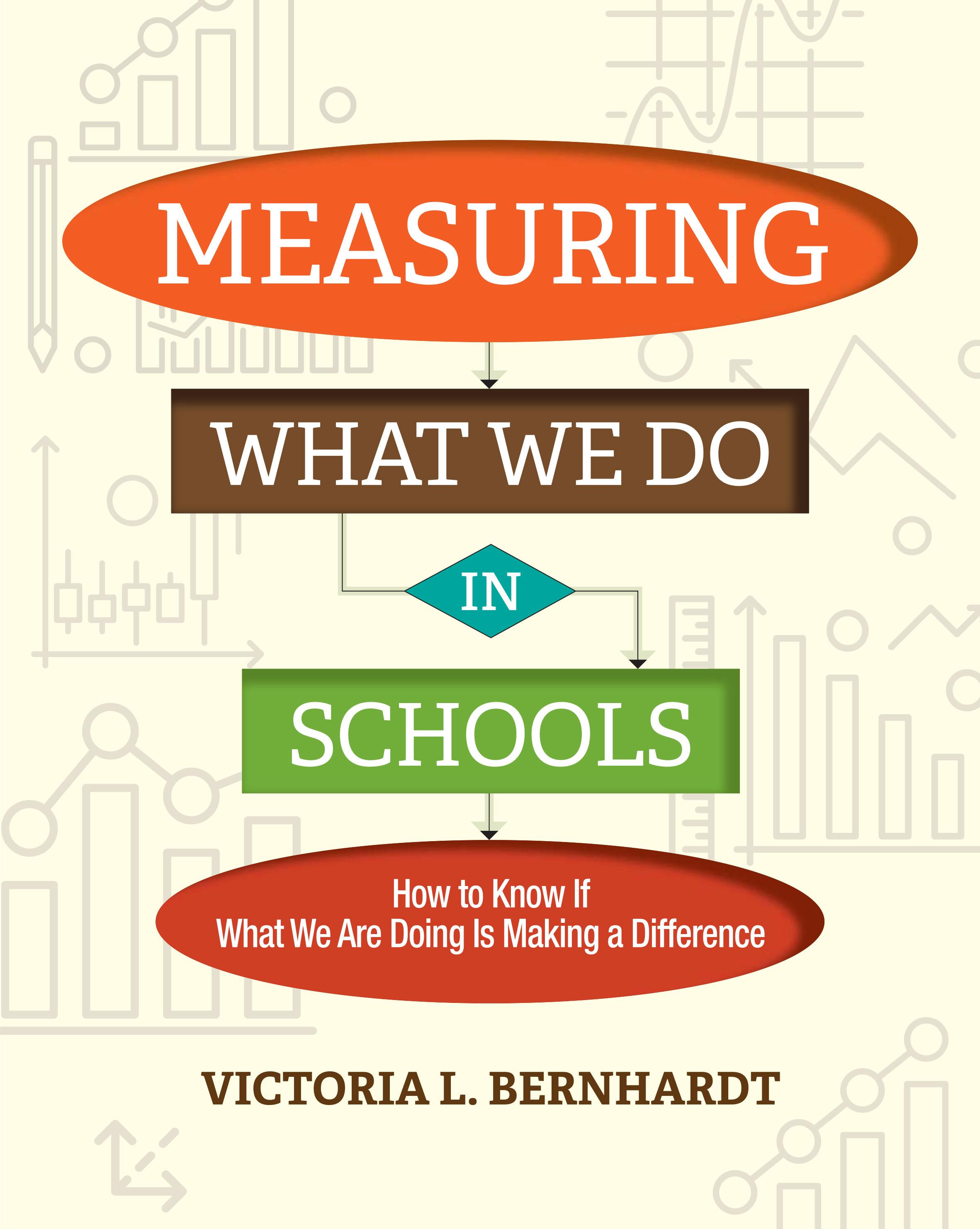 Measuring What We Do in Schools