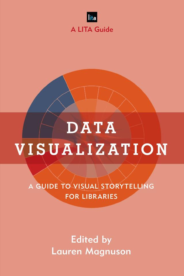 Data Visualization by Lauren Magnuson