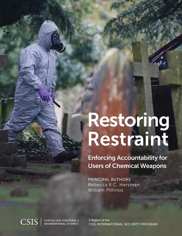 Restoring Restraint by Rebecca K.C. Hersman, William Pittinos