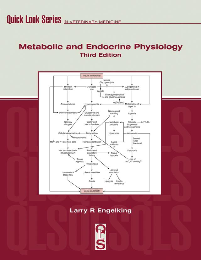 Metabolic and Endocrine Physiology by Larry Engelking