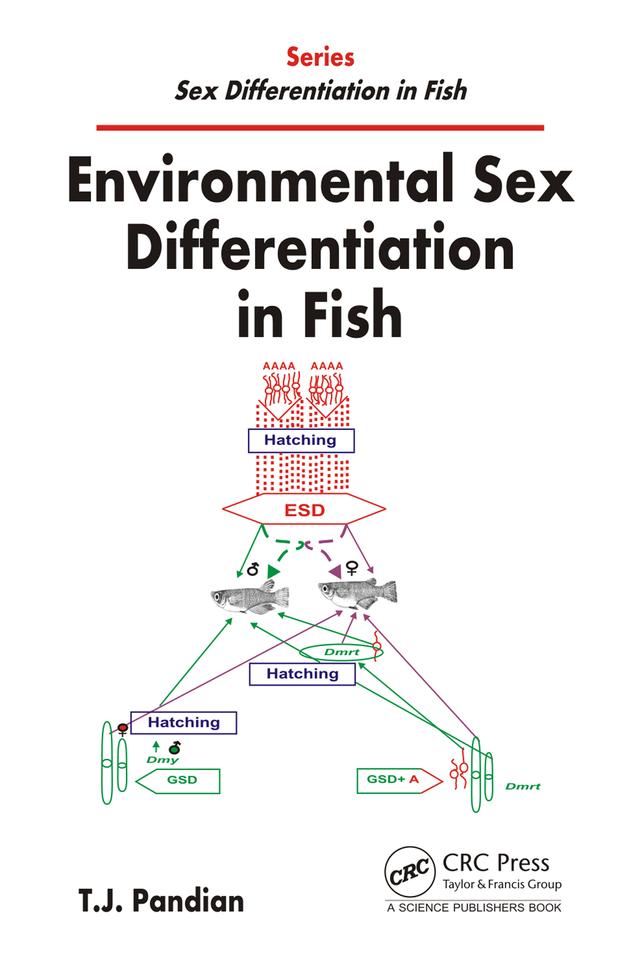 Environmental Sex Differentiation in Fish by T. J. Pandian