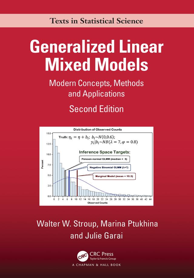 Generalized Linear Mixed Models by Julie Garai, Marina Ptukhina, Walter W. Stroup