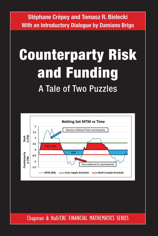 Counterparty Risk and Funding by Damiano Brigo, Stéphane Crépey, Tomasz R. Bielecki