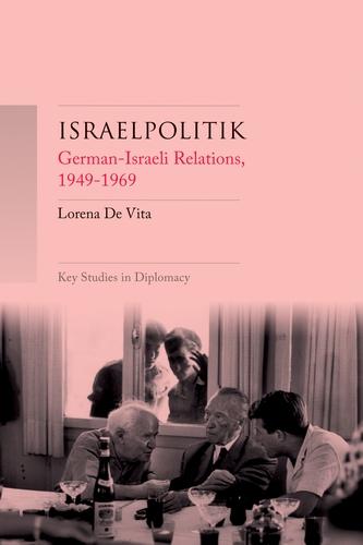 Israelpolitik