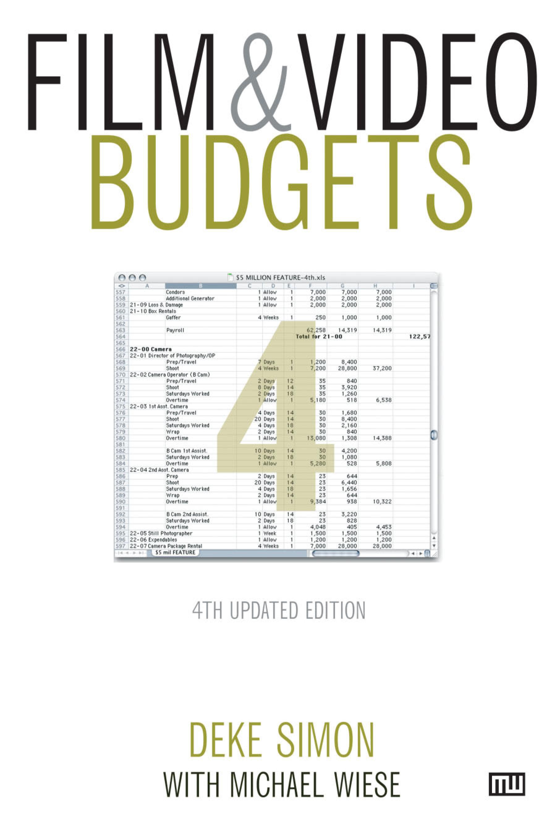 Film & Video Budgets